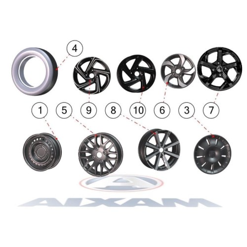 RUEDAS Y LLANTAS AIXAM 2016/ 2020