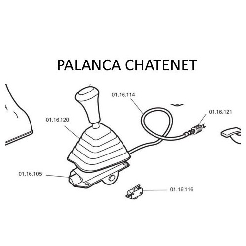 CABLE INVERSOR CHATENET/ GRECAV