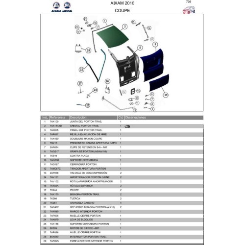 PORTON TRASERO AIXAM COUPE 2010